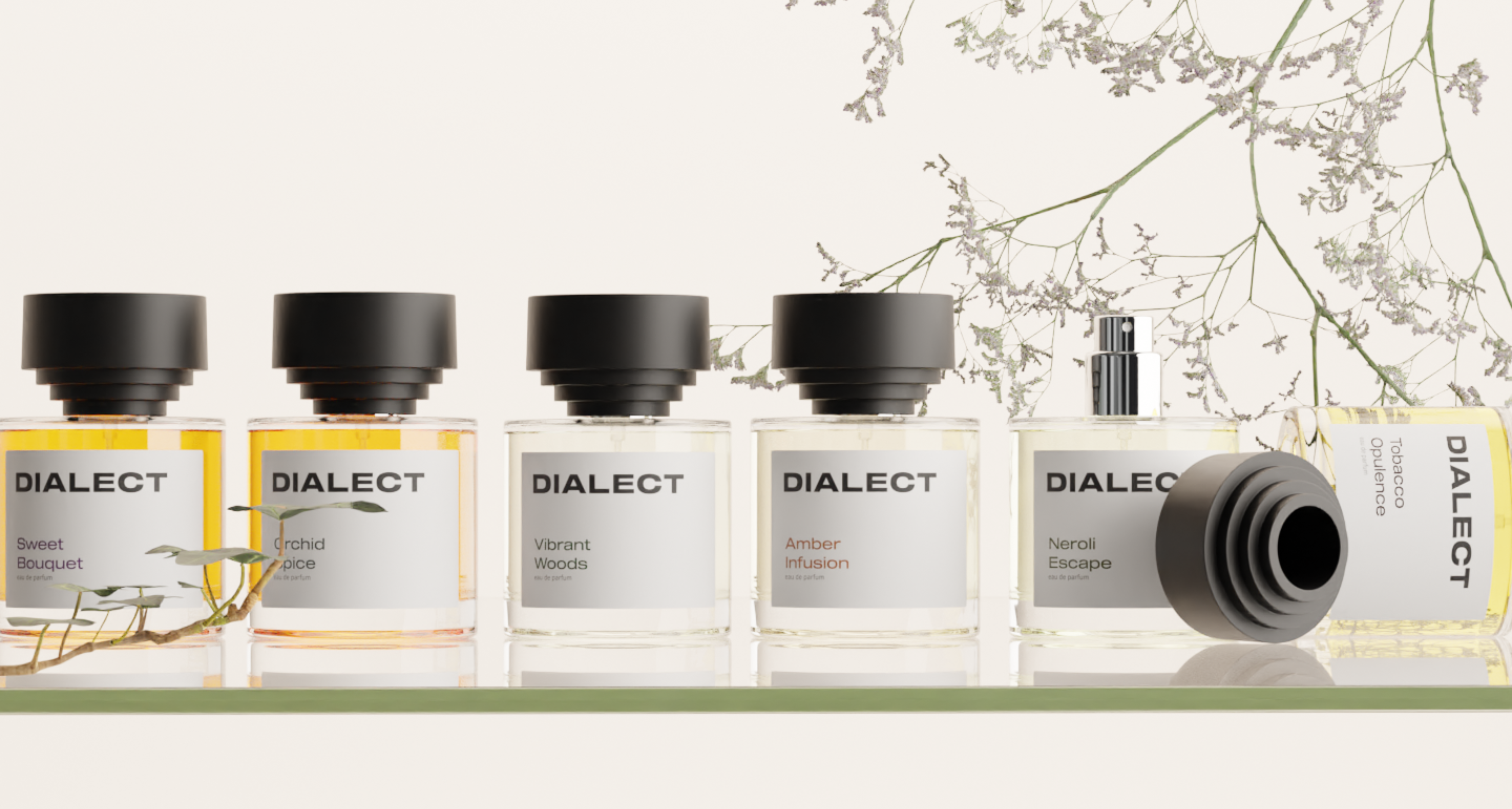 Finding The Perfect Dupe Perfume Or Aftershave Scent